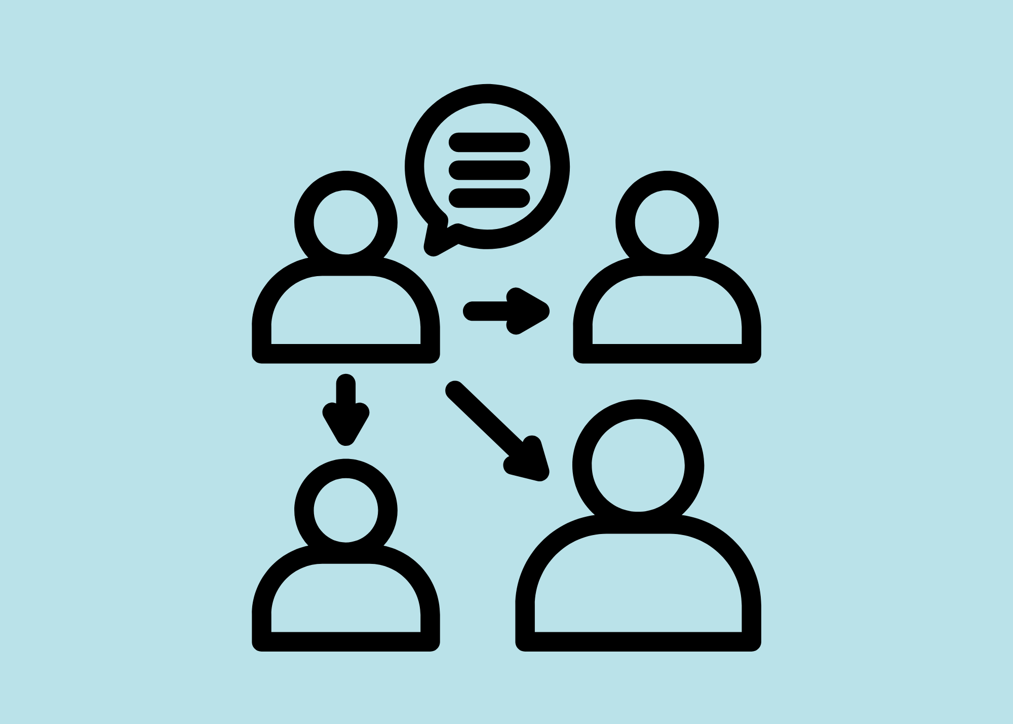 Icon of a person with a speech bubble directing arrows toward three other people.